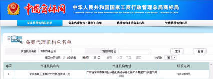 深圳龍崗布吉商標(biāo)注冊申請,專利申請,版權(quán)登記,高新