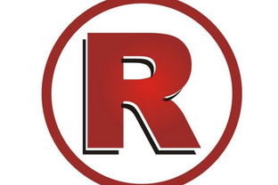 服裝商標(biāo)注冊(cè)多少錢