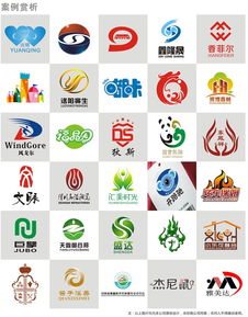 銅陵手機商標(biāo)注冊 商標(biāo)注冊 查看