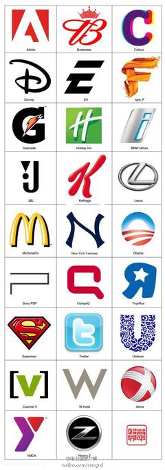 A-Z的經(jīng)典品牌logo字母設(shè)計(jì)賞析【圖】